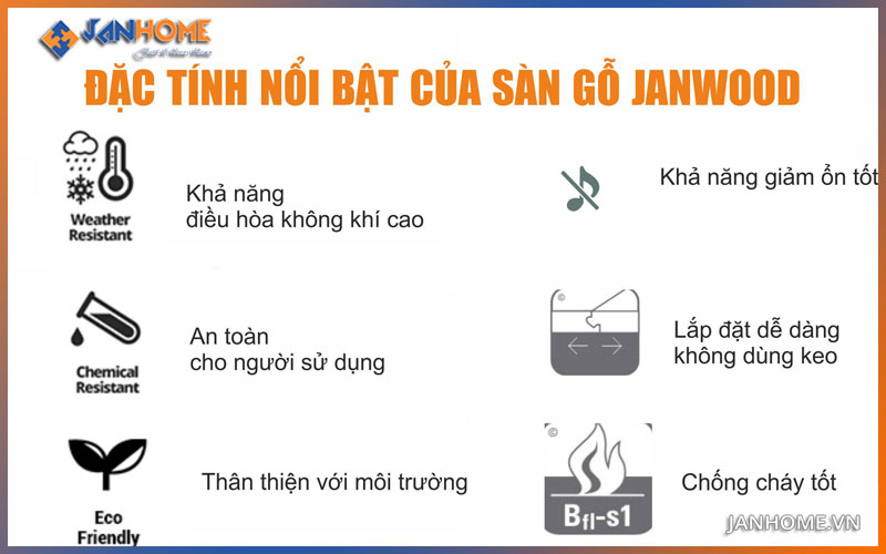 đặc tính nổi bật của sàn gỗ janwood