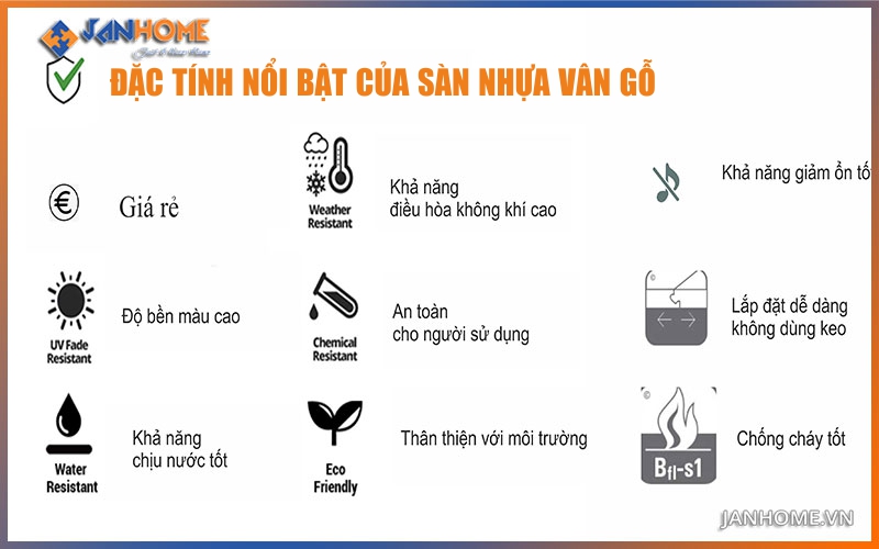 Đặc tính nổi bật của sàn nhựa vân gỗ