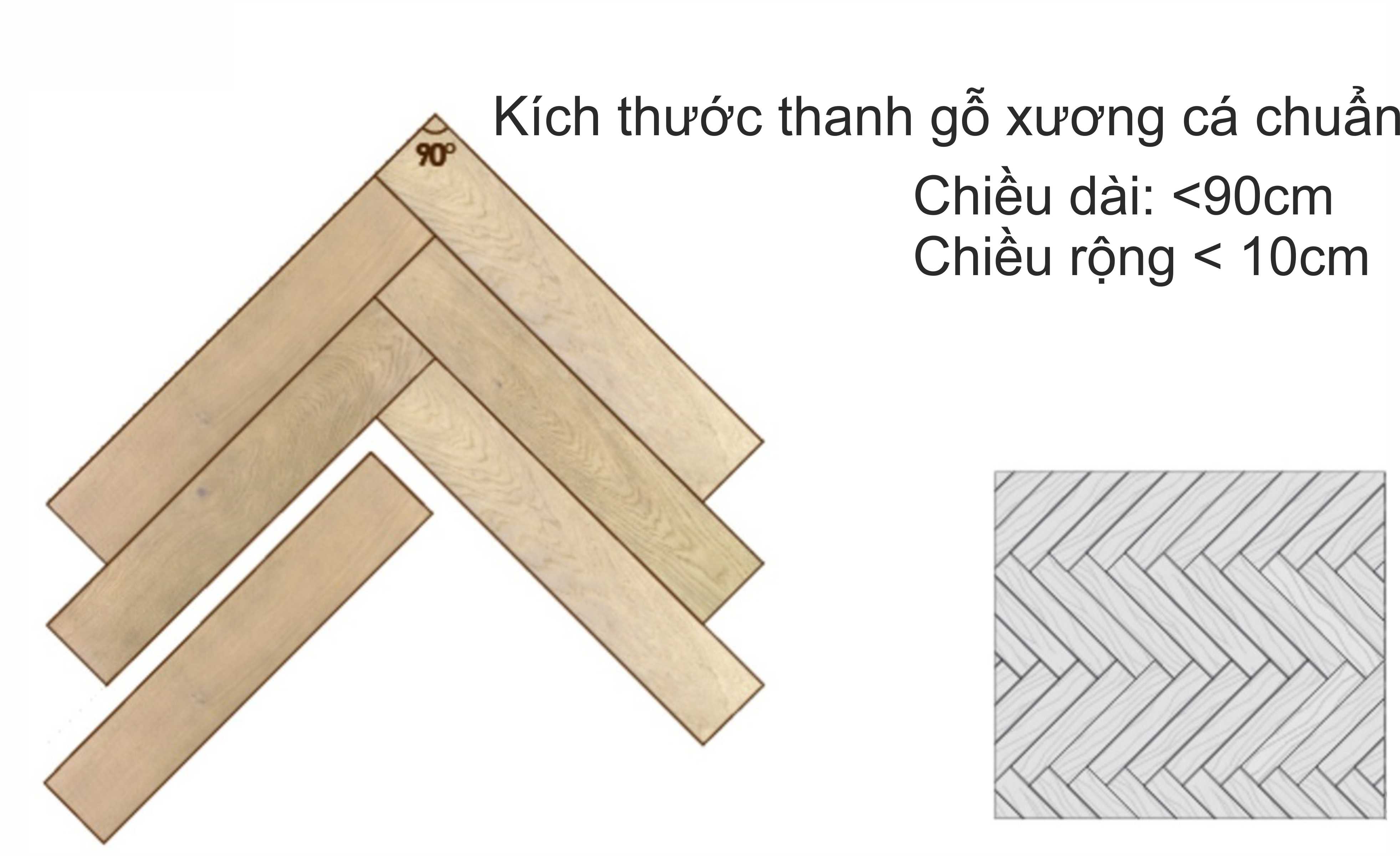 kích thước của sàn gỗ xương cá